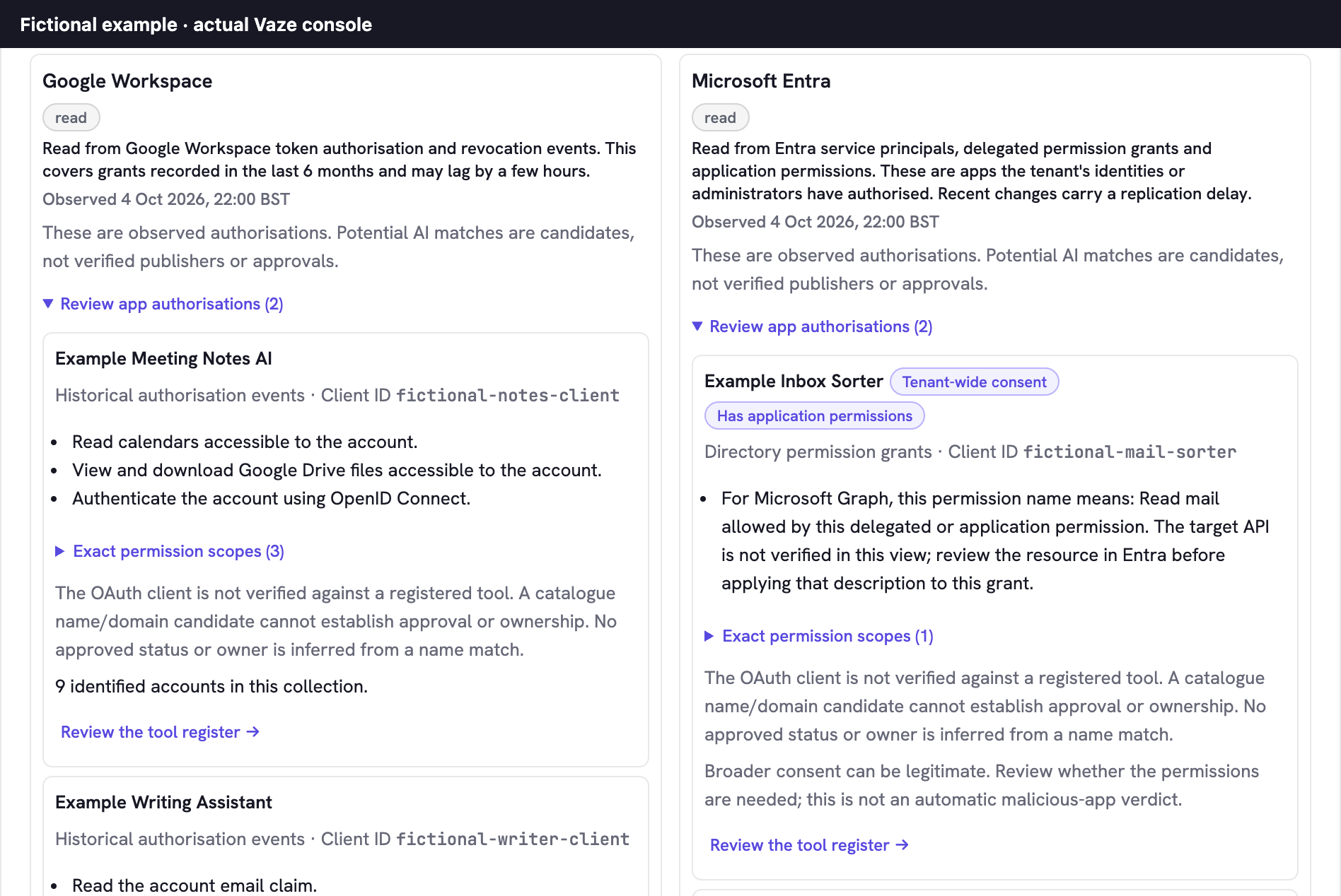 Vaze console, Identity and app access, fictional example: Google Workspace lists Example Meeting Notes AI from historical authorisation events with calendar, Drive and sign-in permissions explained. Microsoft Entra lists Example Inbox Sorter from directory permission grants, marked tenant-wide consent, with an application permission named Mail.Read; review its target API in Entra.